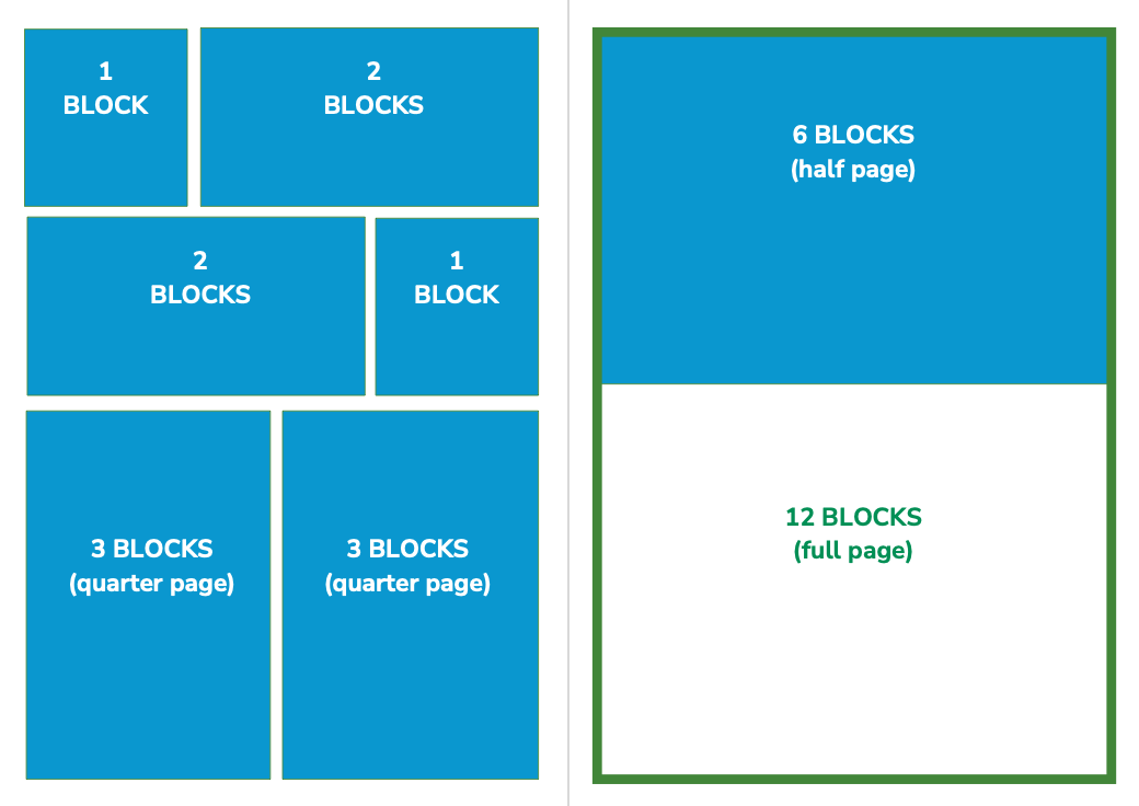 Ad sizes